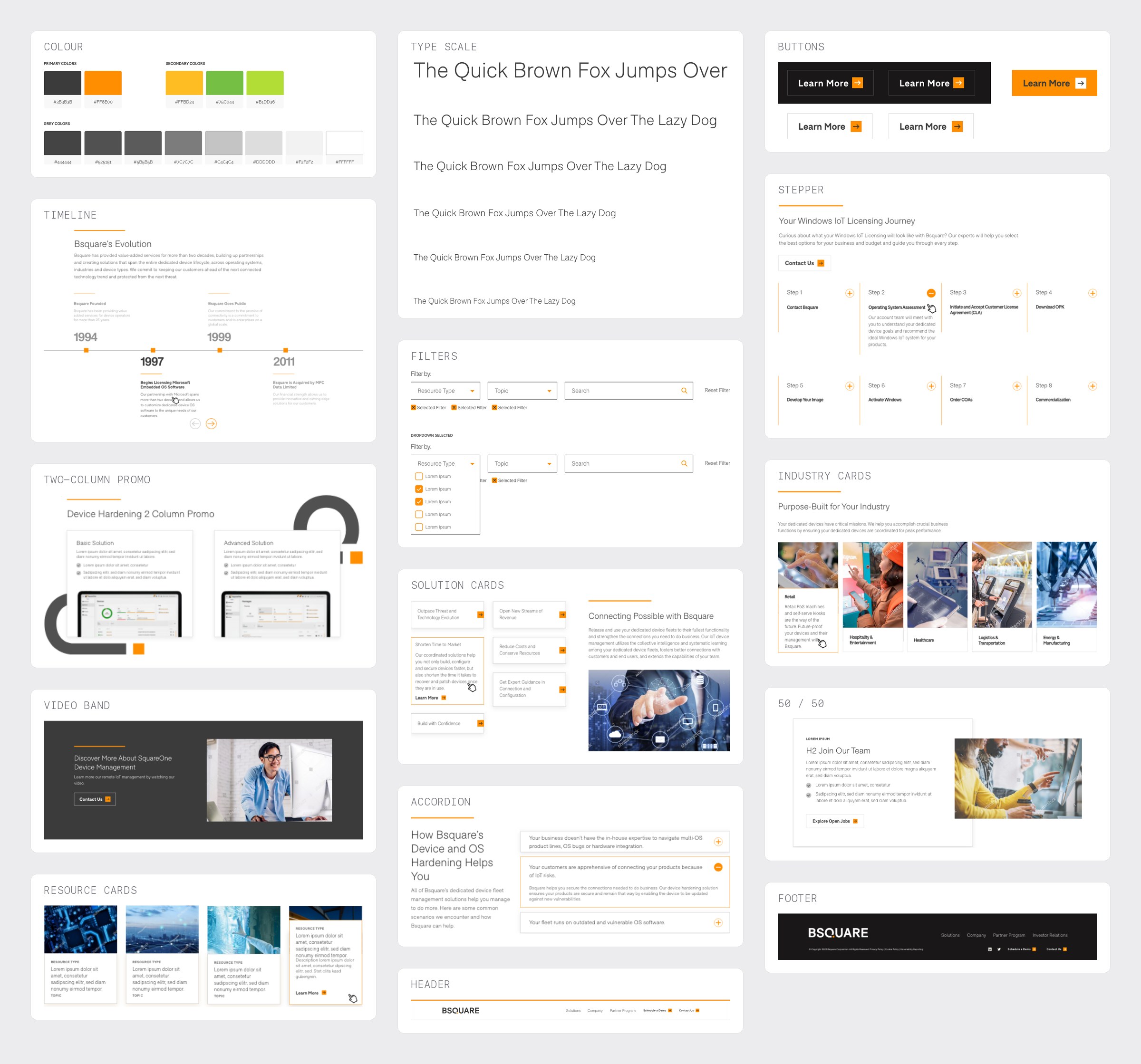 Parts of the component library cut from the web style guide: colour, type scale, buttons, filters, stepper, timeline, solution, industry, and resource cards, accordion, promo and video sections, 50/50 layout, header, and footer