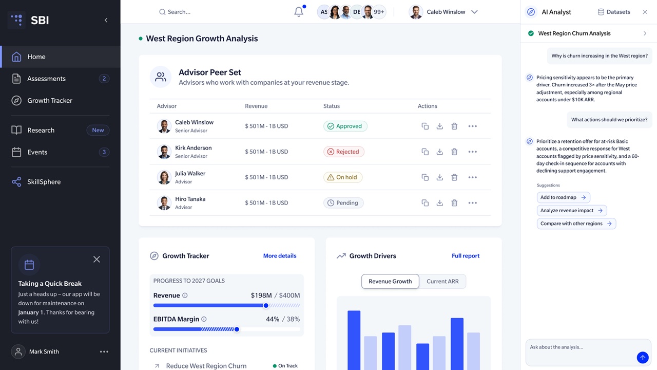 SBI’s platform: a regional growth analysis with an advisor peer set, growth tracker and growth drivers, and an AI analyst panel answering why churn is rising