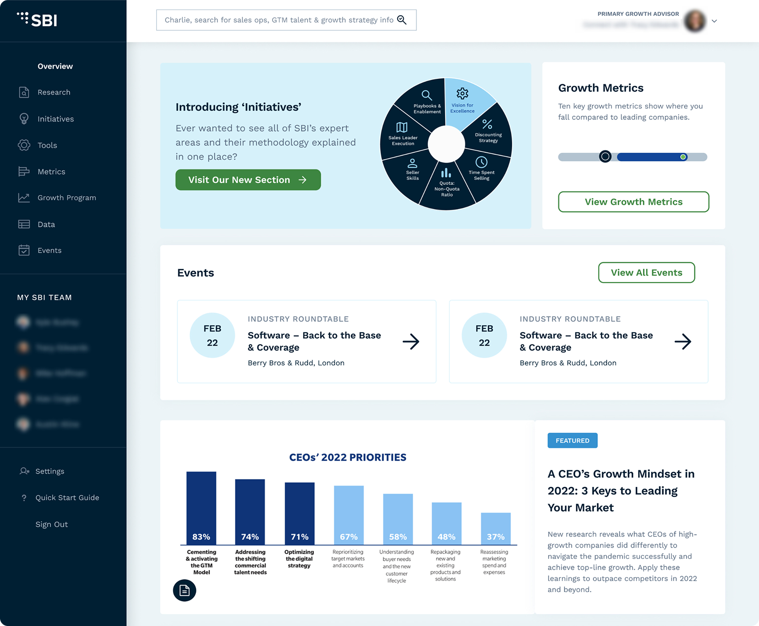 The original SBI platform overview: an Initiatives banner, growth metrics, industry events, and CEO research content